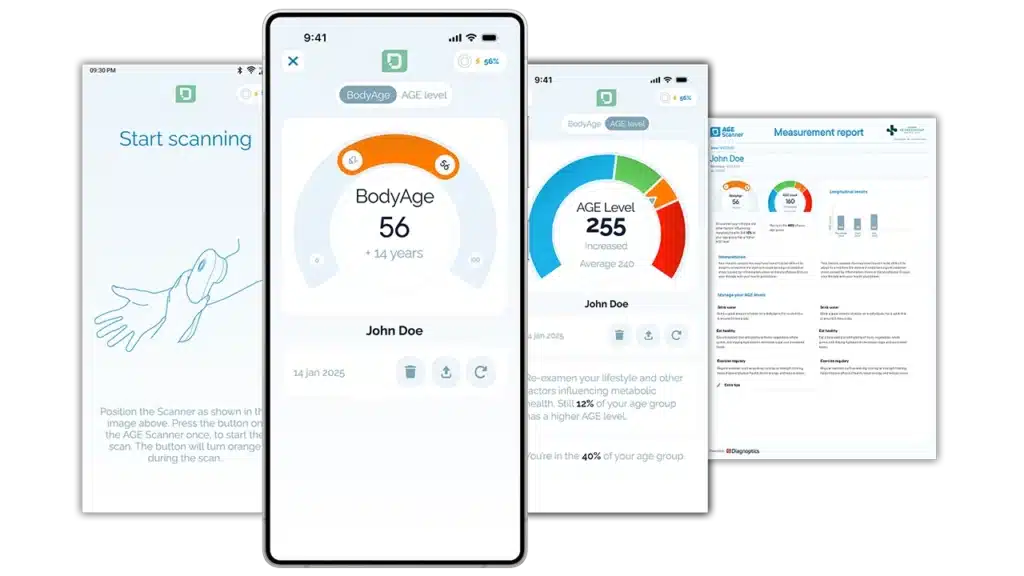 Four smartphones showing different screens of the AGE Scanner app with biological age and age level insights