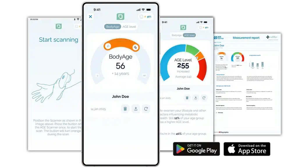 Four smartphones showing different screens of the AGE Scanner app with biological age and age level insights