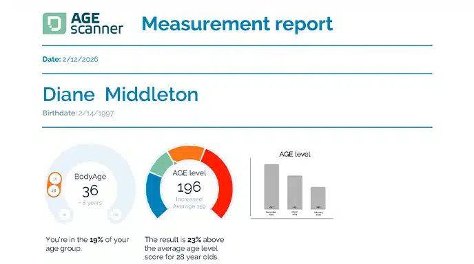 AGE Scanner report highlighting body age and age level with diagram for health insights
