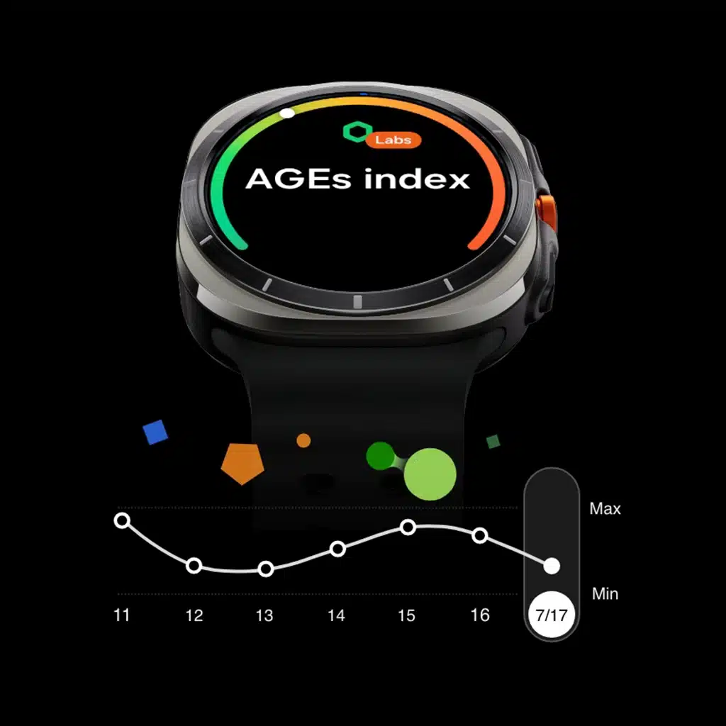 Samsung Galaxy Watch showing skin Advanced Glycation End-products (AGEs) index health measurement on screen